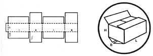 Codici Gifco - Fefco