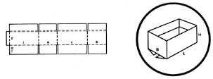 Codici Gifco - Fefco