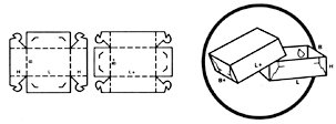 Codici Gifco - Fefco