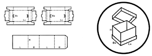 Codici Gifco - Fefco