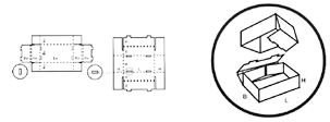 Codici Gifco - Fefco