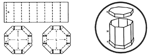 Codici Gifco - Fefco