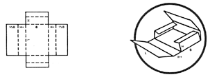 Codici Gifco - Fefco