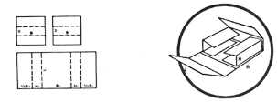 Codici Gifco - Fefco