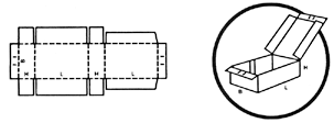 Codici Gifco - Fefco