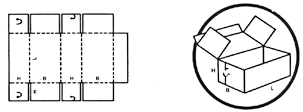 Codici Gifco - Fefco