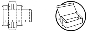Codici Gifco - Fefco
