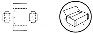 Codici Gifco - Fefco