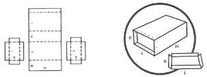 Codici Gifco - Fefco